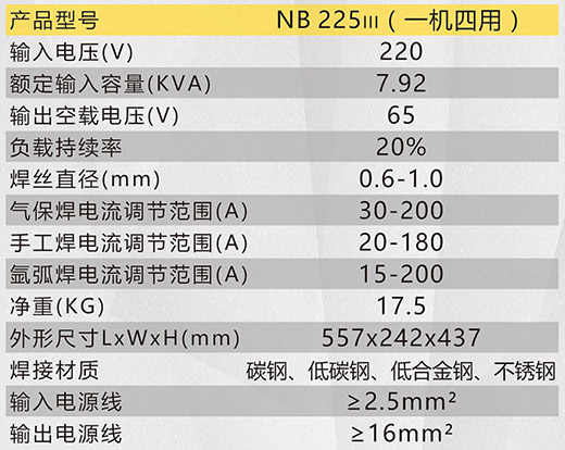 J9集团NB 225???气保焊机技术参数