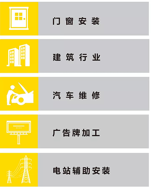 J9集团NB 251III焊机合用行业