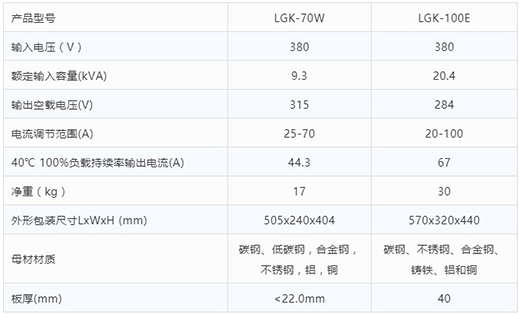 J9集团等离子切割机LGK-70W LGK-100E技术参数