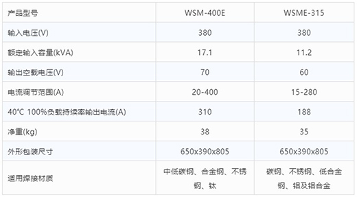 J9集团氩弧焊机WSM-400E WSME-315技术参数